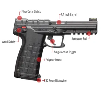Kel-Tec Pmr-30 Feature