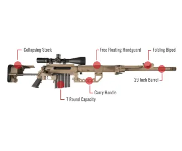 Cheytac M200 Intervention Feature