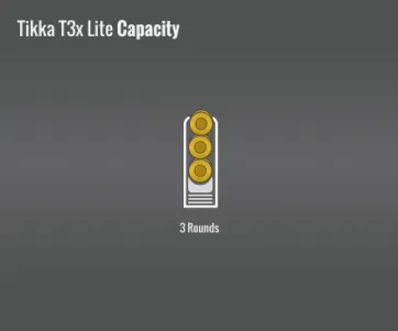 Tikka T3X Lite Capacity