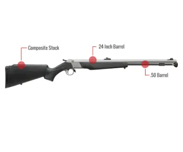 Cva Wolf Rifle Feature