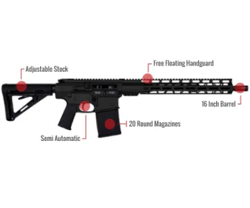 Diamondback Firearms Db10 Feature