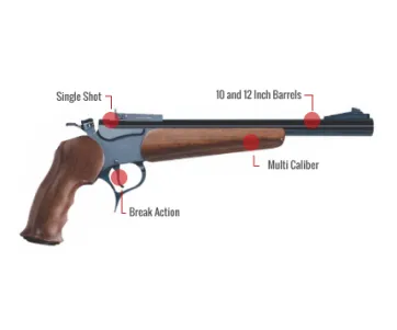 Thompson Encore Pistol Feature