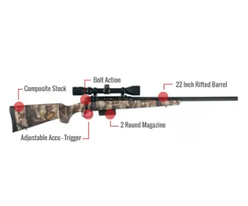 Savage Arms 220 Feature