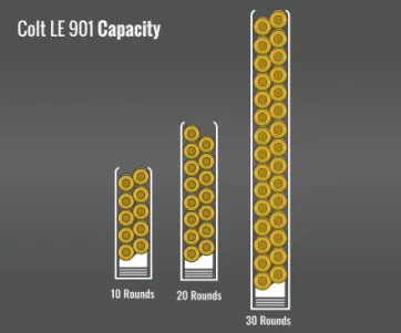 Colt Le901 Capacity