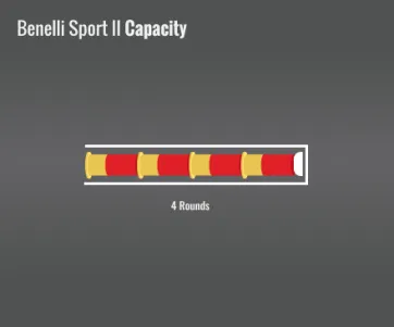 Benelli Sport Ii Capacity