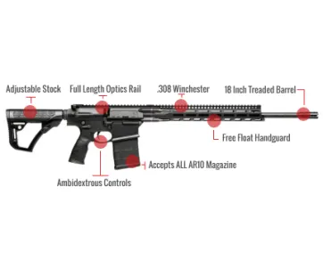 Daniel Defense Dd5 V4 Feature