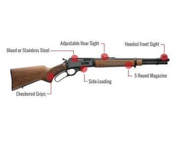 Marlin 336C Feature