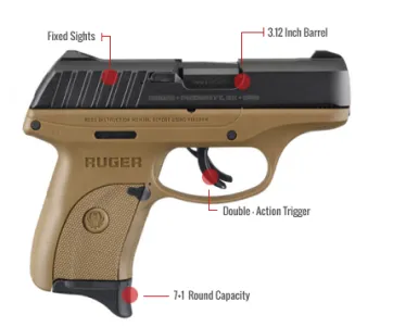 Ruger Lc9S Feature