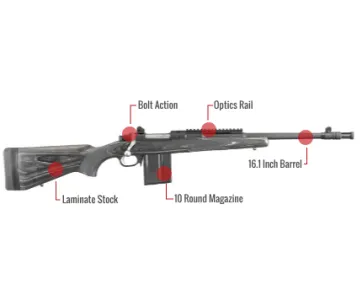 Ruger Scout Rifle Feature