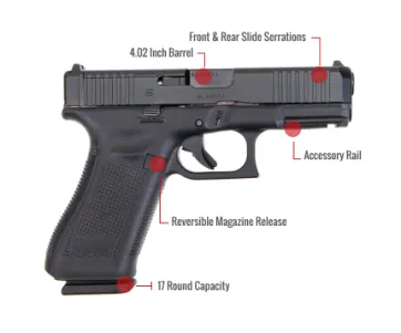 Glock 45 Gen 5 Feature
