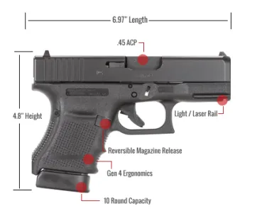 Glock 30 Gen 4 Feature