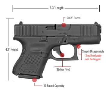 Glock 26 Feature