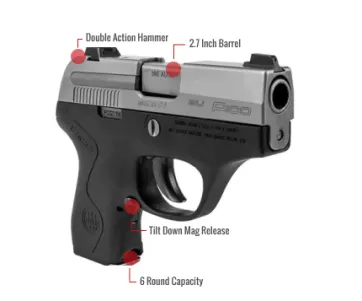 Beretta Pico Feature