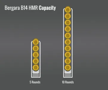 Bergara B14 Hmr Capacity