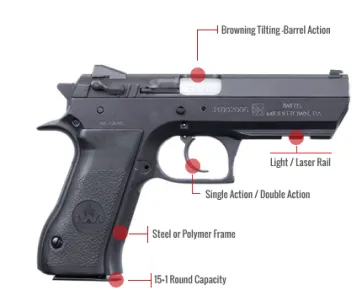 Iwi Jericho 941 Feature