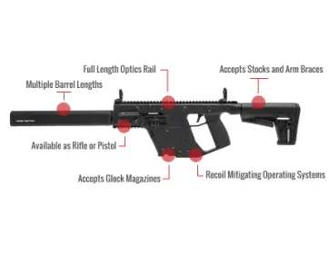 Kriss Vector Feature