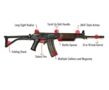 Imi Galil Feature