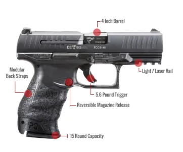 Walther Ppq M2 Feature