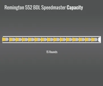Remington 552 Bdl Speedmaster Capacity