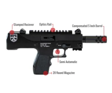 Masterpiece Arms Defender Mpa57 Feature