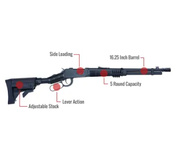 Mossberg 464 Spx Feature