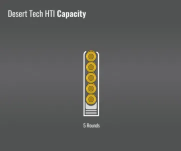 Desert Tech Hti Capacity