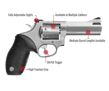 Taurus Tracker Feature
