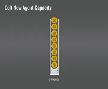 Colt New Agent Capacity