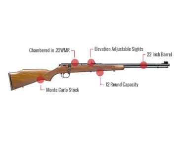 Marlin 983 Feature