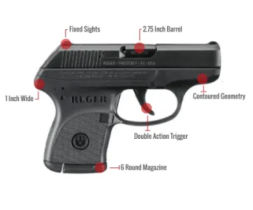 Ruger Lcp Feature