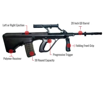 Steyr Aug Feature