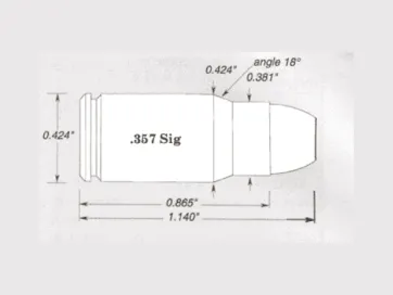 .357 Sig Design