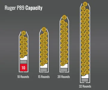 Ruger P89 Capacity