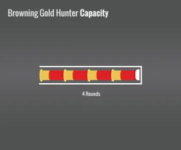 Browning Gold Hunter Capacity