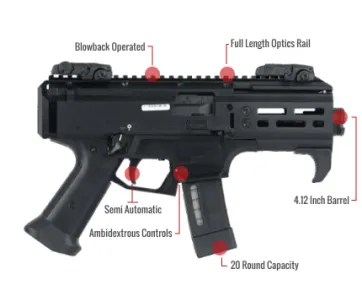 Cz Scorpion Evo 3 S2 Micro Feature