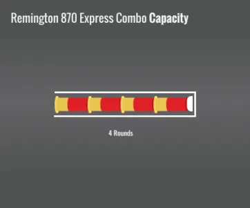 Remington 870 Express Combo Capacity