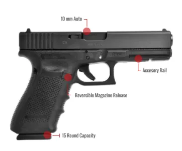 Glock 20 Gen 4 Feature
