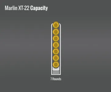 Marlin Xt-22 Capacity