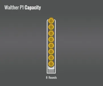 Walther P1 Capacity