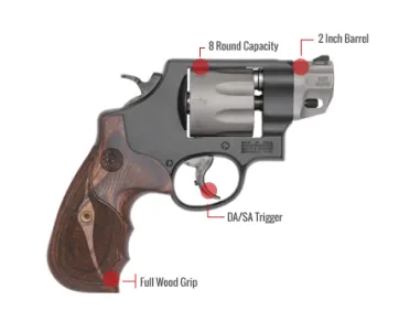 Smith & Wesson Model 327 Feature