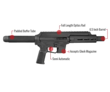 Extar Ep45 Feature