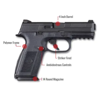 Fn Fns-40 Feature
