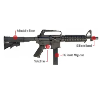 Colt 9Mm Smg Feature