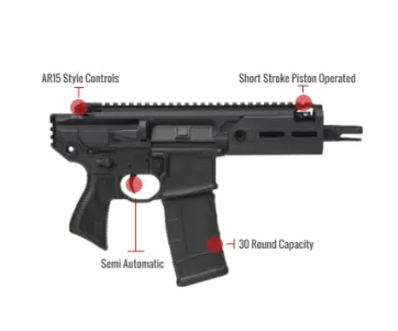 Sig Sauer Mcx Rattler Pistol Feature