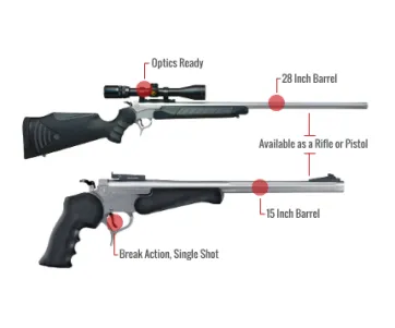 Thompson Pro Hunter Feature