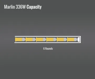 Marlin 336W Capacity