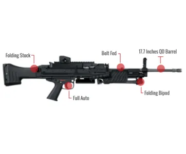 Hk Mg4 (Hk123) Feature