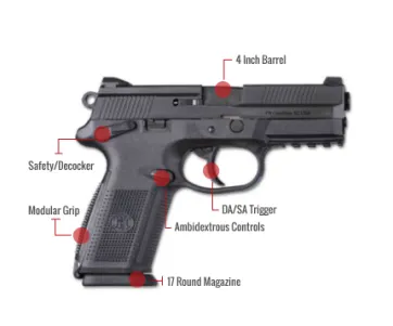 Fn Fnx-9 Feature