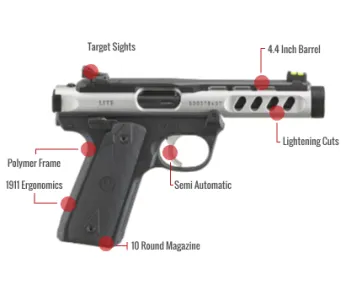 Ruger Mark Iv 22/45 Lite Feature