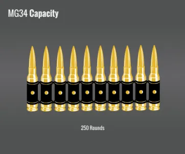Mg 34 Capacity